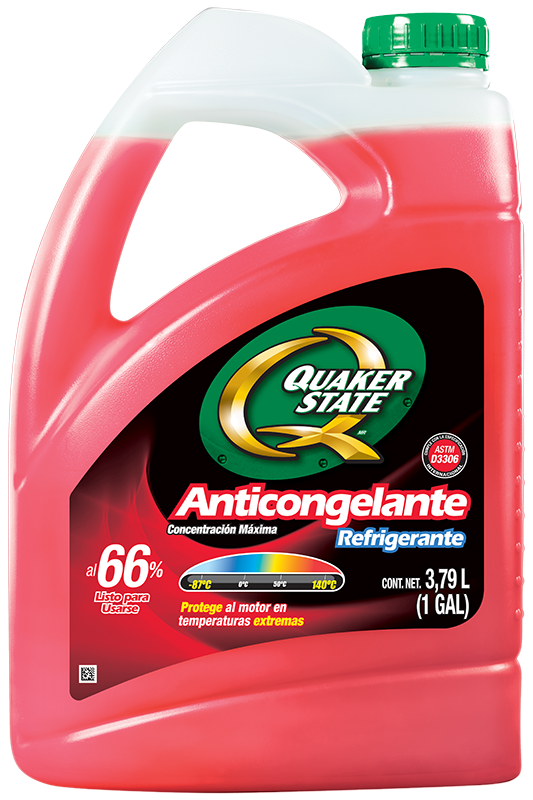 Concentración Máxima 66%